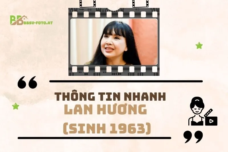 Thông tin nhanh về diễn viên Lan Hương (sinh 1963)