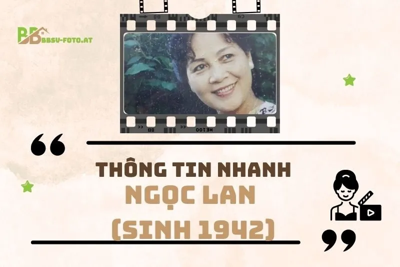 Thông tin nhanh về diễn viên Ngọc Lan (sinh 1942)