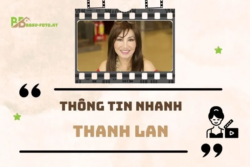 Thông tin nhanh diễn viên Thanh Lan